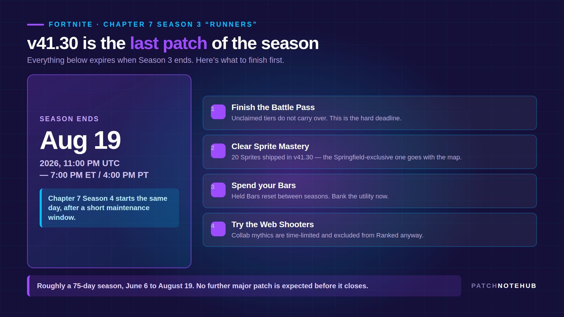 Fortnite Chapter 7 Season 3 ends 19 August 2026 at 11pm UTC: finish the Battle Pass, clear Sprite Mastery, spend Bars and try the Web Shooters before it closes