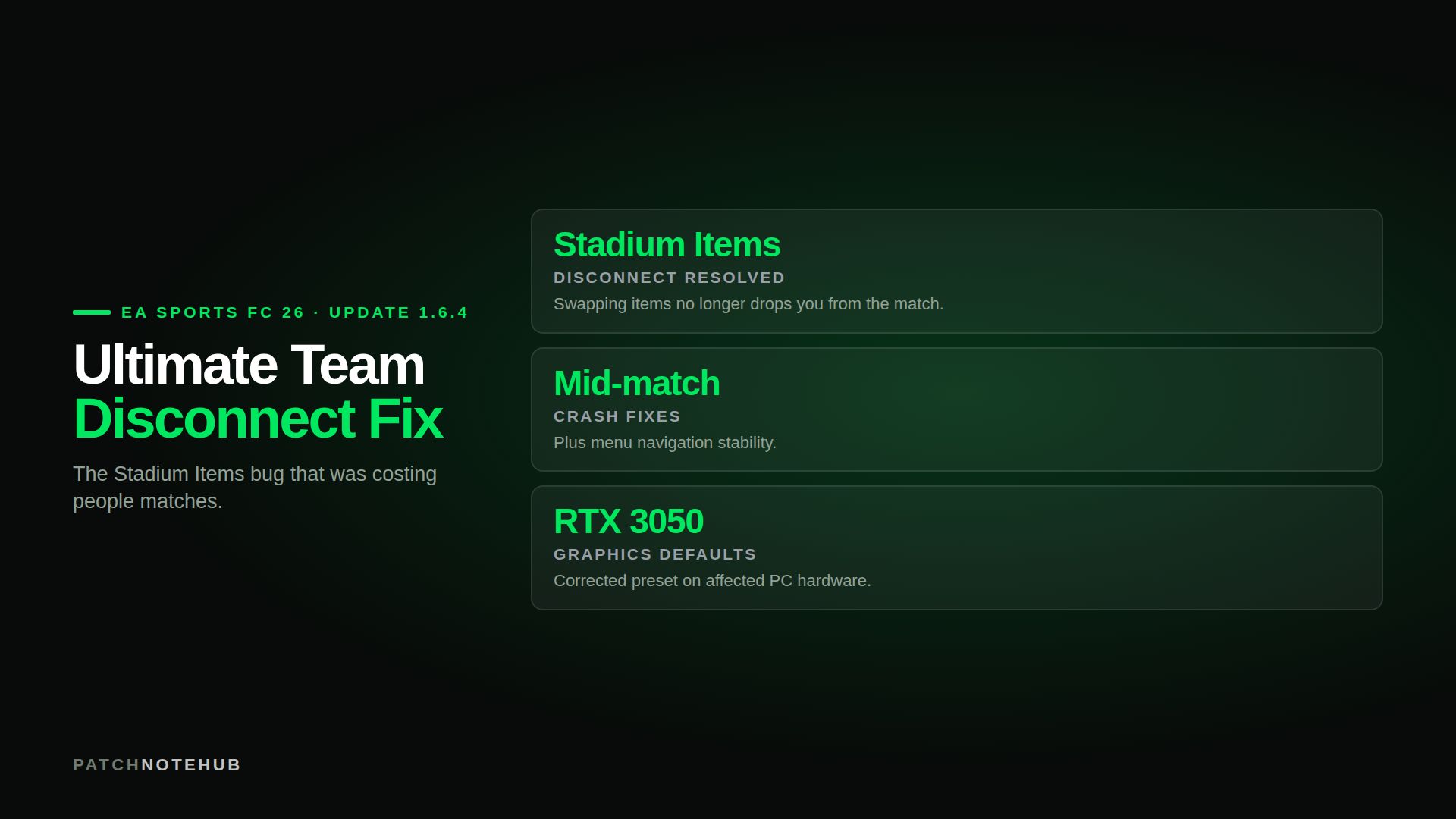EA FC 26 Title Update 1.6.4 fixes the Ultimate Team Stadium Items disconnect, plus menu navigation, mid-match crashes and RTX 3050 graphics defaults
