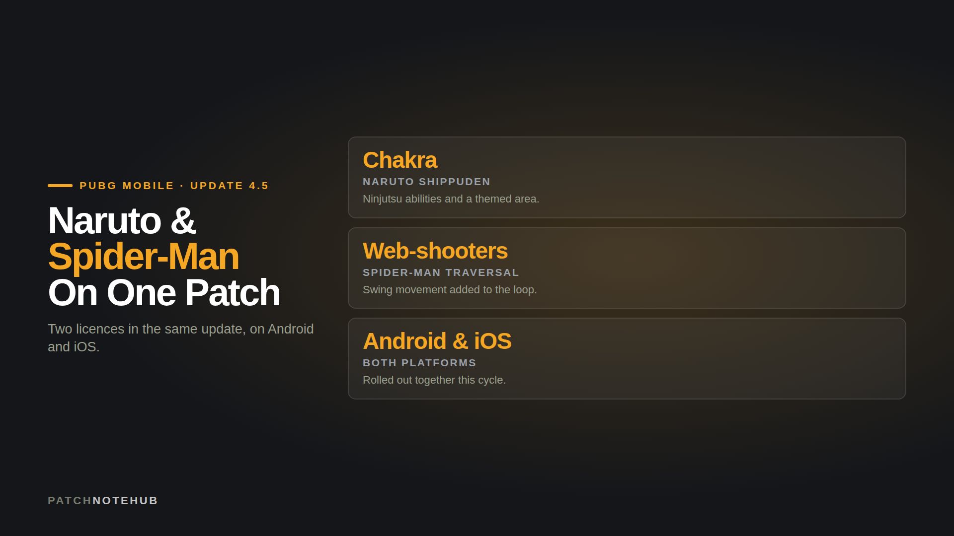 PUBG Mobile 4.5 adds the Naruto Shippuden crossover with Chakra ninjutsu and Spider-Man web-shooters on Android and iOS